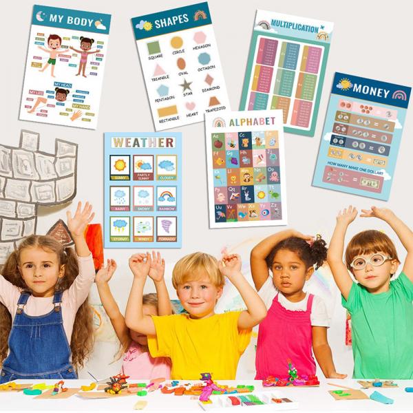 Children's Early Education Poster